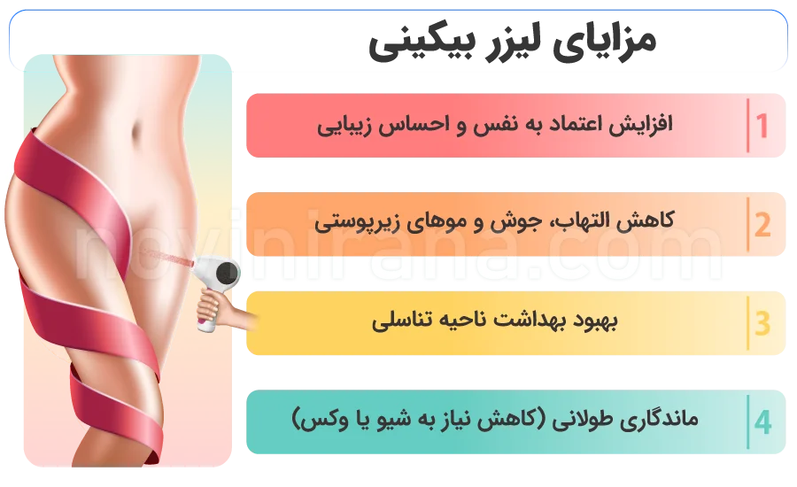 نکات مهم بعد از جلسات لیزر موی واژن